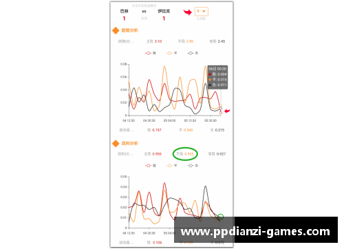 足球比分网页：实时数据与精准分析